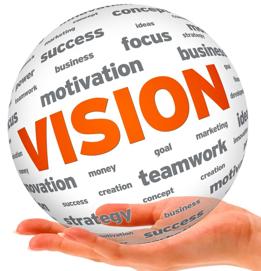 Vision